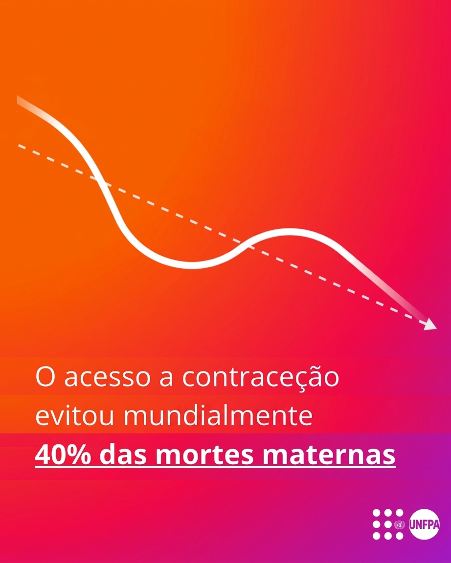 O acesso a contraceção evitou mundialmente 40% das mortes maternas