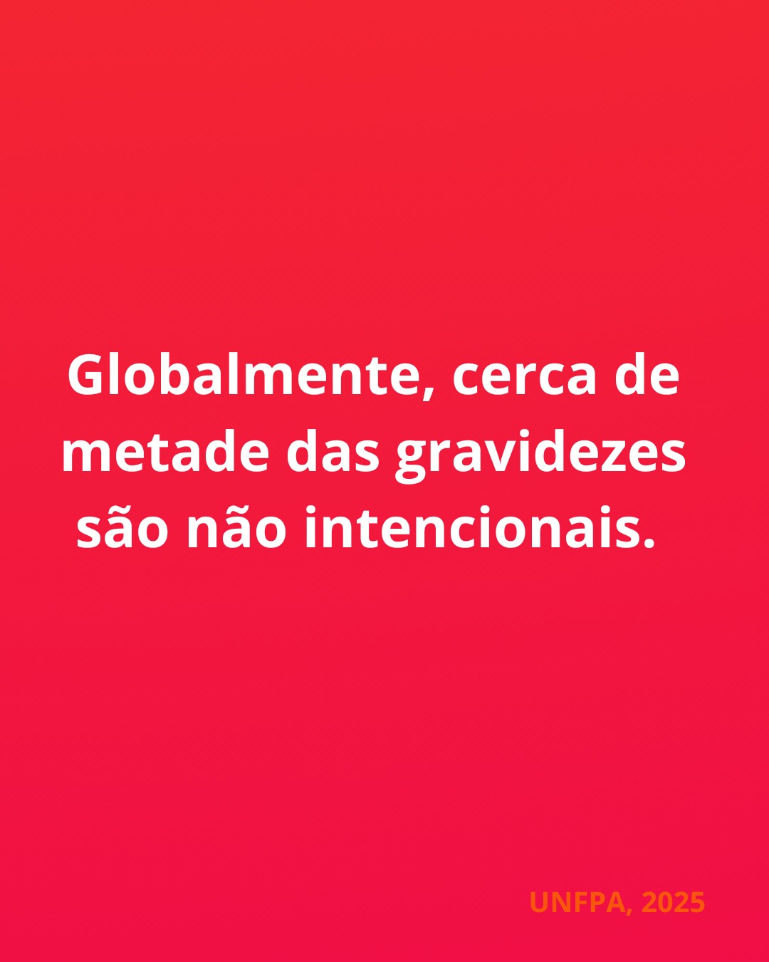 Globalmente, cerca de metade das gravidezes não são intencionais.