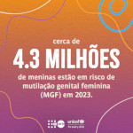 20230206 Day of Zero Tolerance MGF 150x150
