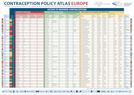 Contraception Policy Atlas Europe2023 2 450x320