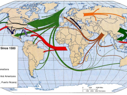 World_Migrations_since_1500