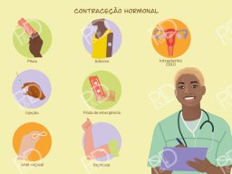 kit-album-pedagogico-pdfactor-prancha-09-metodos-hormonais-800x566